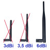 Antenă WiFi 2.4GHz Omnidirecțională SMA 6dBi