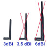 Antenă WiFi 2.4GHz 3dBi mufa SMA omnidirecțională