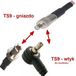 Pigtail TS9 socket / BNC socket RG316 15cm