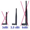 Antenă WiFi 2.4GHz 3.5dBi Omnidirecțională SMA-RP