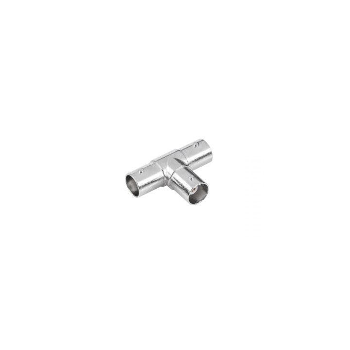 RF connector BNC socket | RF 50 Ω