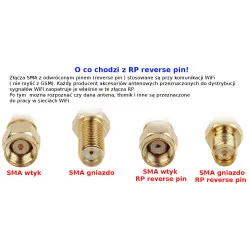 SMA-RP socket connector for H1000 cable, CLAMPED