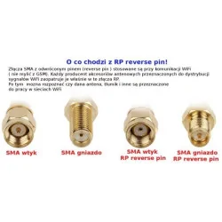 Conector SMA-RP pentru cablu H1000, AUR SERIZAT