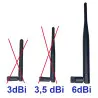 WiFi antenna 2.4GHz 6dBi Omnidirectional SMA-RP