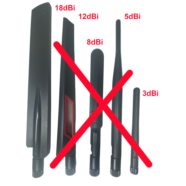 WiFi antenna 2.4GHz 5.8GHz Dual Band 18dBi SMA