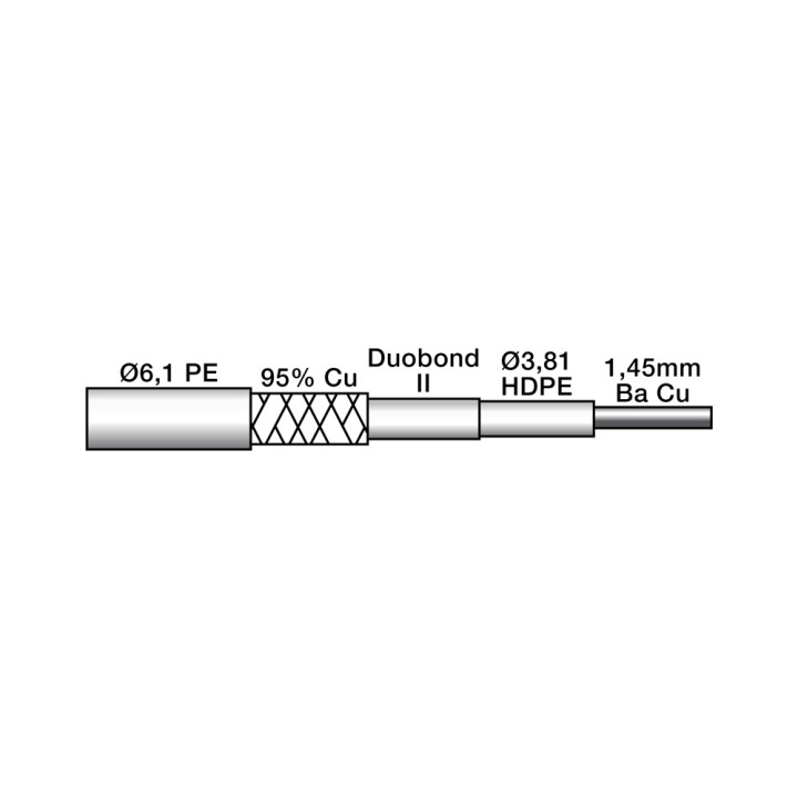 Kabel Koncentryczny MRC240 ( LMR240, RF240)