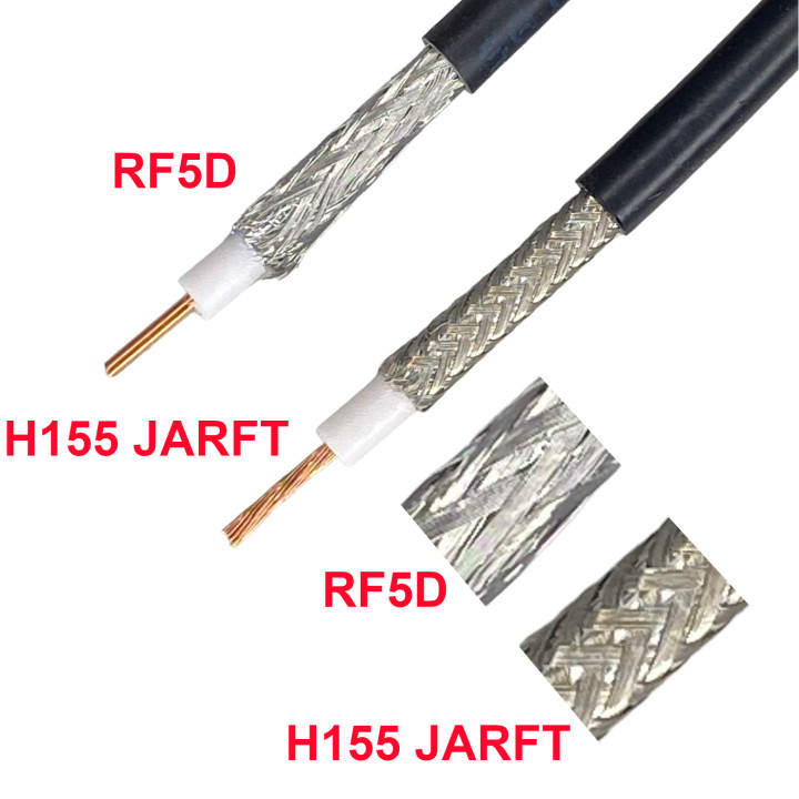 Kabel Antenowy RF-7 FLEX 6GHz LOW LOSS