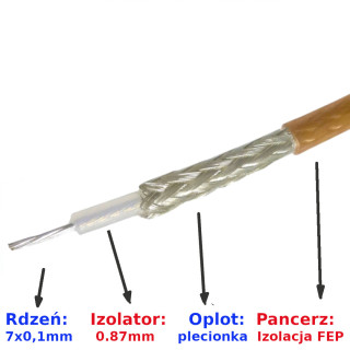Dopłata za 1m kabla RG178 