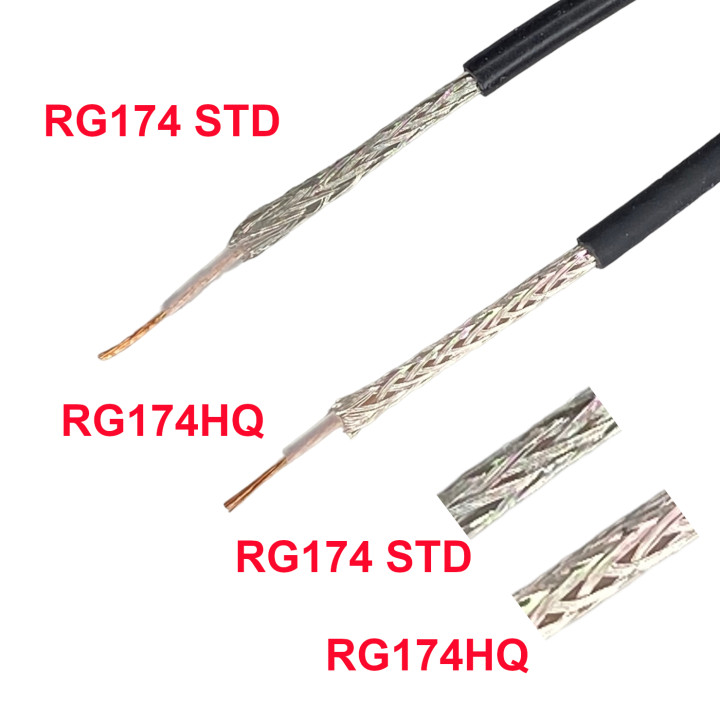 Kabel koncentryczny RG174 Satec