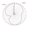 Antenna 433Mhz 3dBi MOUNTING SCREW SMA plug X23