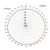 Antena 433Mhz 3dBi INSTALARE SURUB SMA X23 mufa