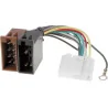 ADAPTER FOR RADIO RECEIVER NISSAN - ISO CON140