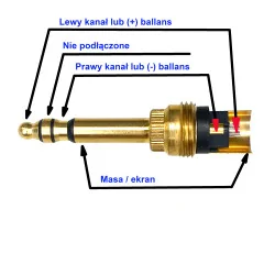 Mufă jack 5,23 mm 0,206" MILP642/5 AVIATION